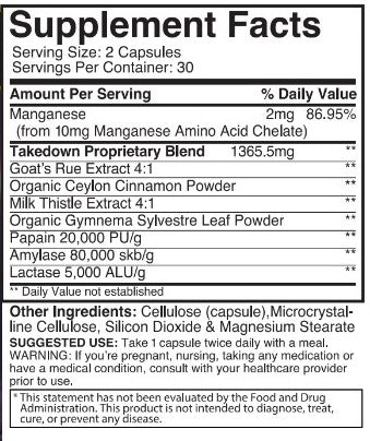 Takedown Capsules: Glucose Support