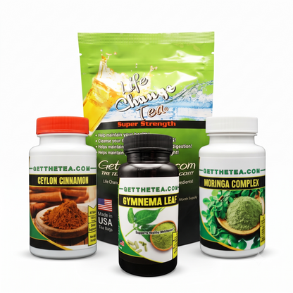 Glucose Support Bundle