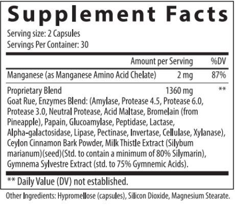Takedown: Glucose Support