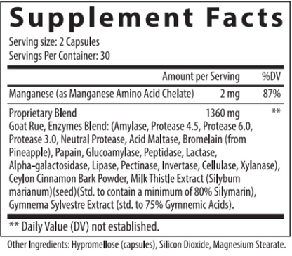 Takedown: Glucose Support