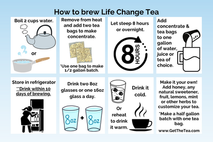 Peppermint Super Tea